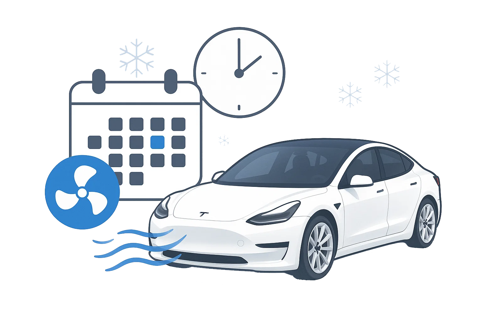 Tesla Vehicle - Calendar Climate Keeper Project